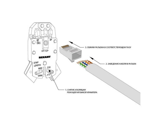 Разъем сетевой LAN на кабель штекер 8Р8С (RJ-45) под обжим (уп.2шт) Rexant 06-0081-A2