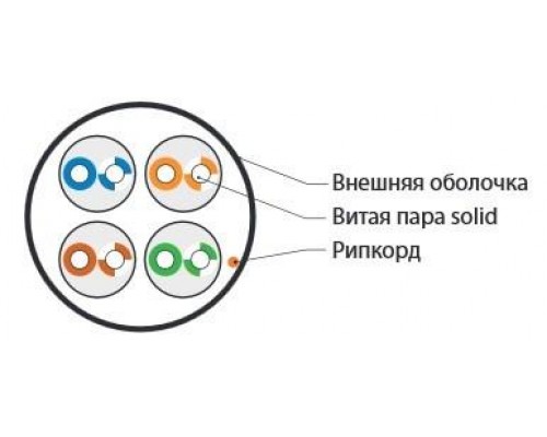 Кабель витая пара U/UTP кат.5e 4х2х24AWG solid LSZH нг(А)-HF UUTP4-C5E-S24-IN-LSZH-OR-305 оранж. (уп.305м) Hyperline 46858