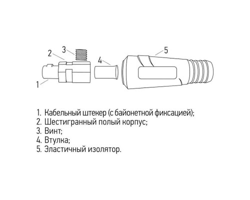 Вилка кабельная (вставка) модель СКР штекер 35-50 Rexant 16-0885